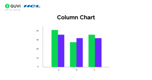 TYPES OF GRAPHS IN STATISTICS