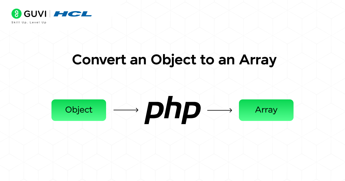 Convert Object to Array in PHP: Techniques and Examples 2 Convert an object 1
