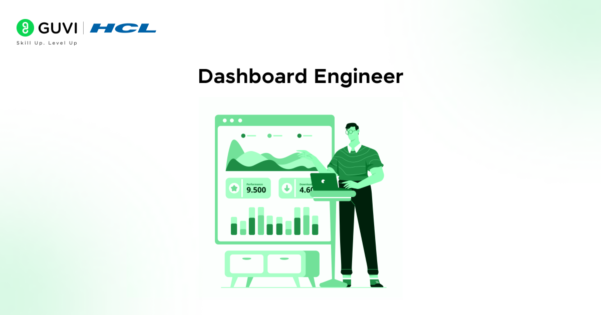 Infogaphic of a dashboard engineer and an interactive BI dashboard.
