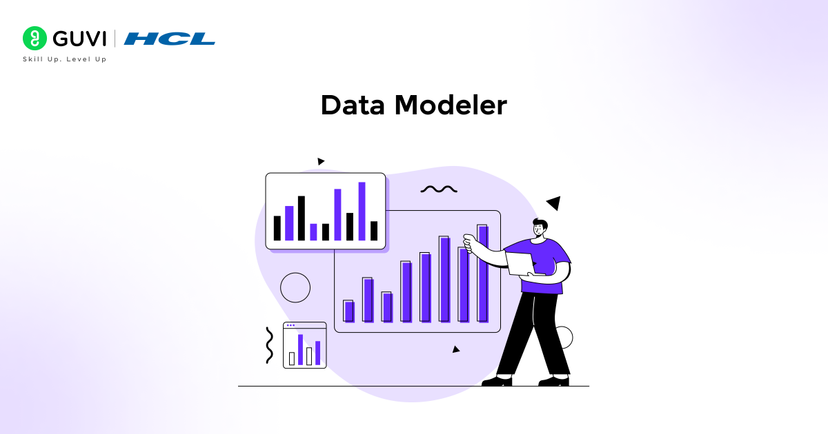 Diagram showing a data modeler along with data modeling process for BI.