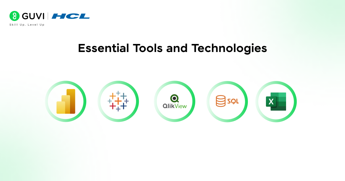 Icons of tools and technologies to master - Power BI, Tableau, QlikView, SQL, Excel, ETL.