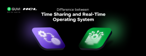 Difference between Time Sharing and Real-Time Operating System