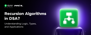 Recursion Algorithms in DSA? Understanding Logic, Types, and Applications