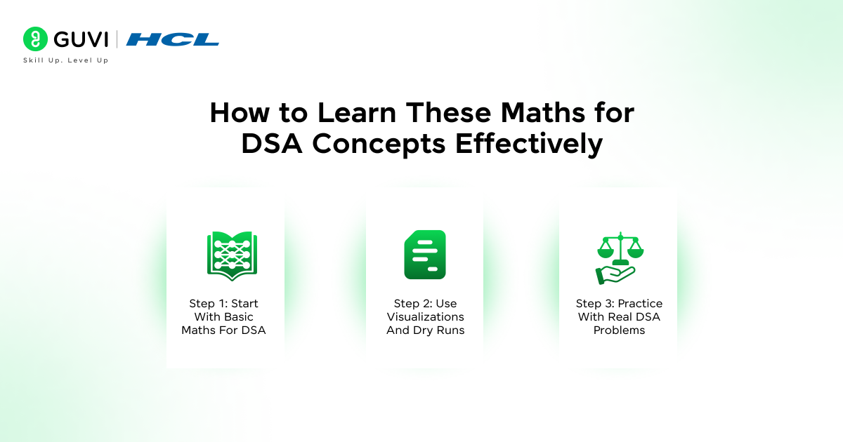 How to Learn These Maths for DSA Concepts Effectively