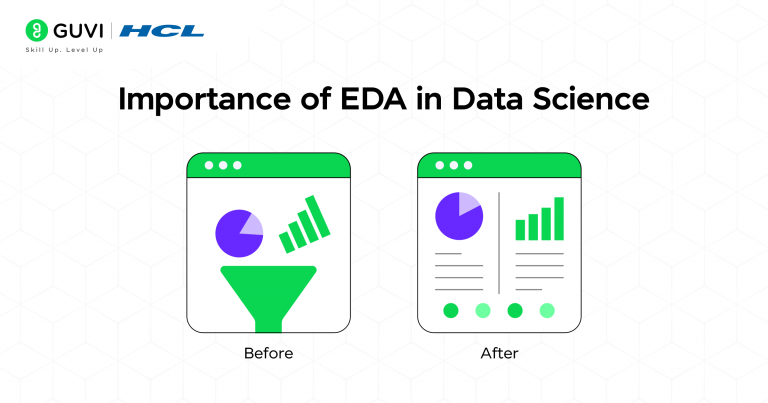 Eda Code EXPLORATORY DATA ANALYSIS (EDA) WITH NUMPY, PANDAS, MATPLOTLIB, AND SEABORN
