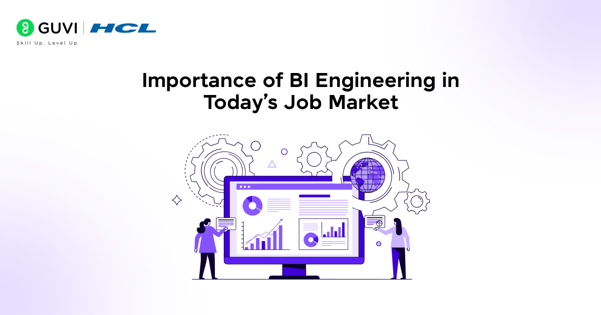  Infographic showing BI engineering applied across industries like finance, healthcare, and retail
