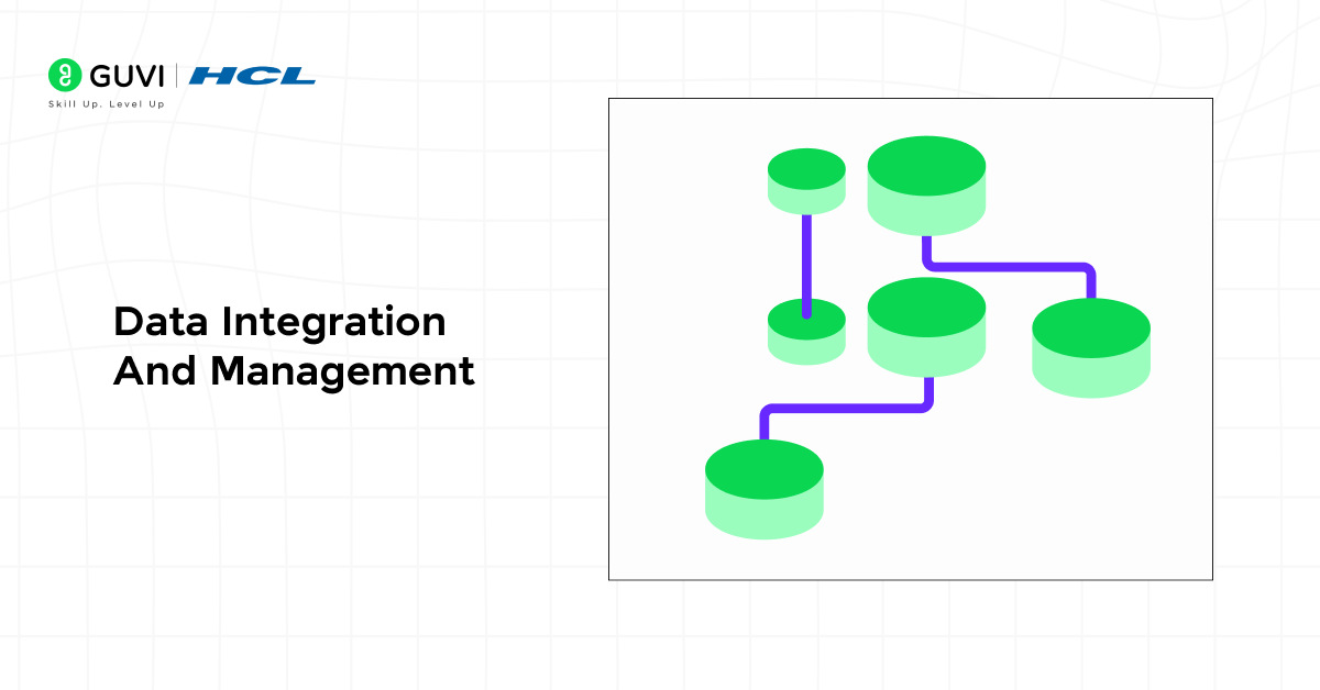 How to Become a Data Strategist in 2025 2 Visual showing multiple data streams merging into a single organized database as data integration and management