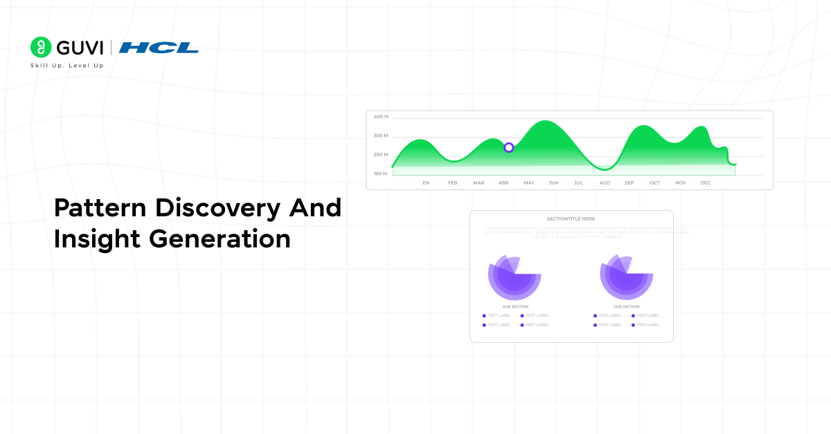 How to Become a Data Strategist in 2025 3 Charts and heatmaps visualizing emerging trends and anomalies as the pattern discovery and insight generation