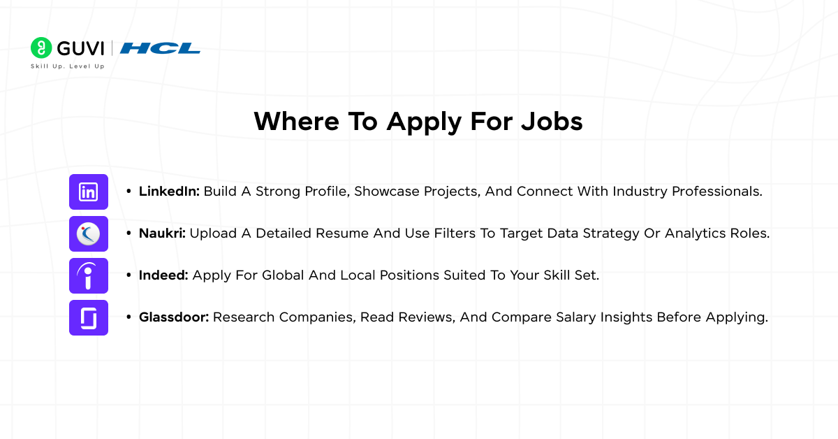How to Become a Data Strategist in 2025 9 Infographic showing icons representing the popular platforms to apply for jobs
