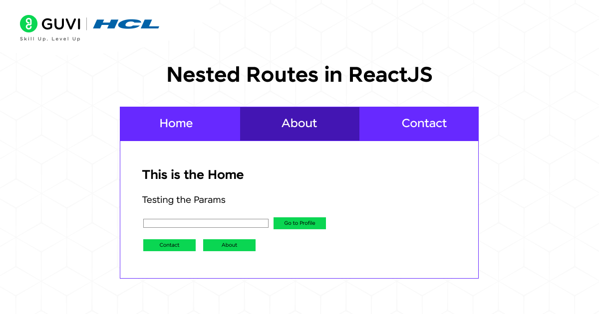 Nested Routes in ReactJS