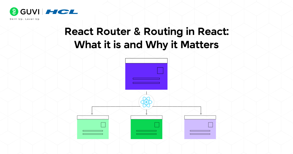 React Router Routing in React What It Is and Why It Matters