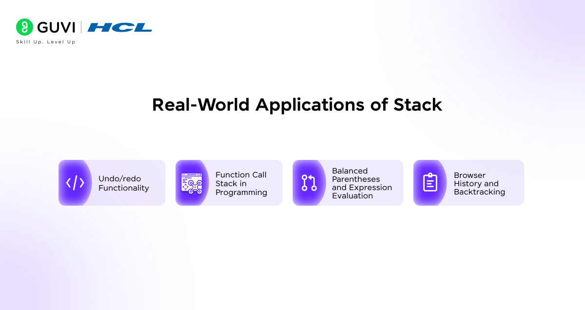 Stack DSA Made Simple: A Beginner's First Guide (2025) 3 Real World Applications of Stack