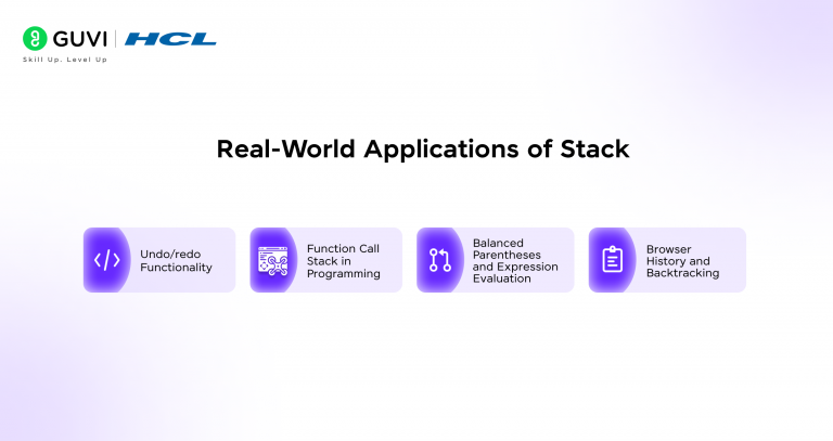 Stack DSA Made Simple: A Beginner's First Guide (2025)