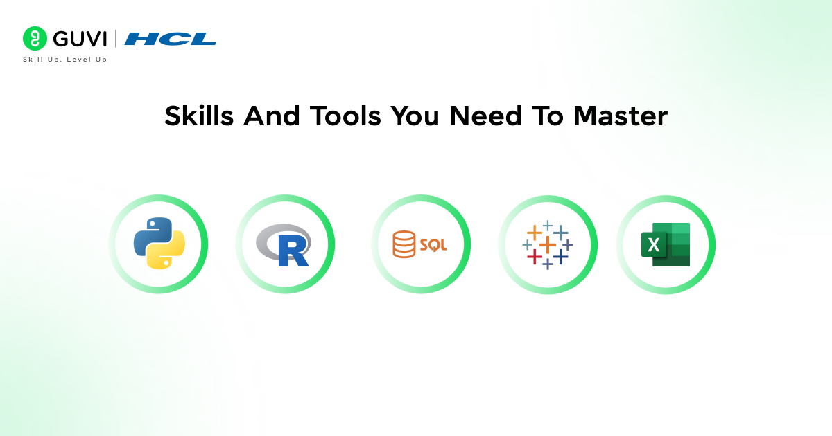 How To Become A Financial Data Scientist 8 Illustration showing the icons of tools and skills that a financial data scientist should master such as Python, R, SQL, Tableau, Excel
