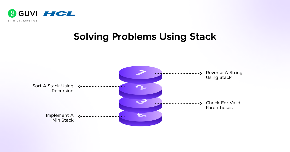 Stack DSA Made Simple: A Beginner's First Guide (2025) 4 Solving Problems Using Stack