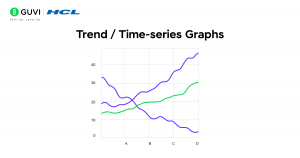 TYPES OF GRAPHS IN STATISTICS