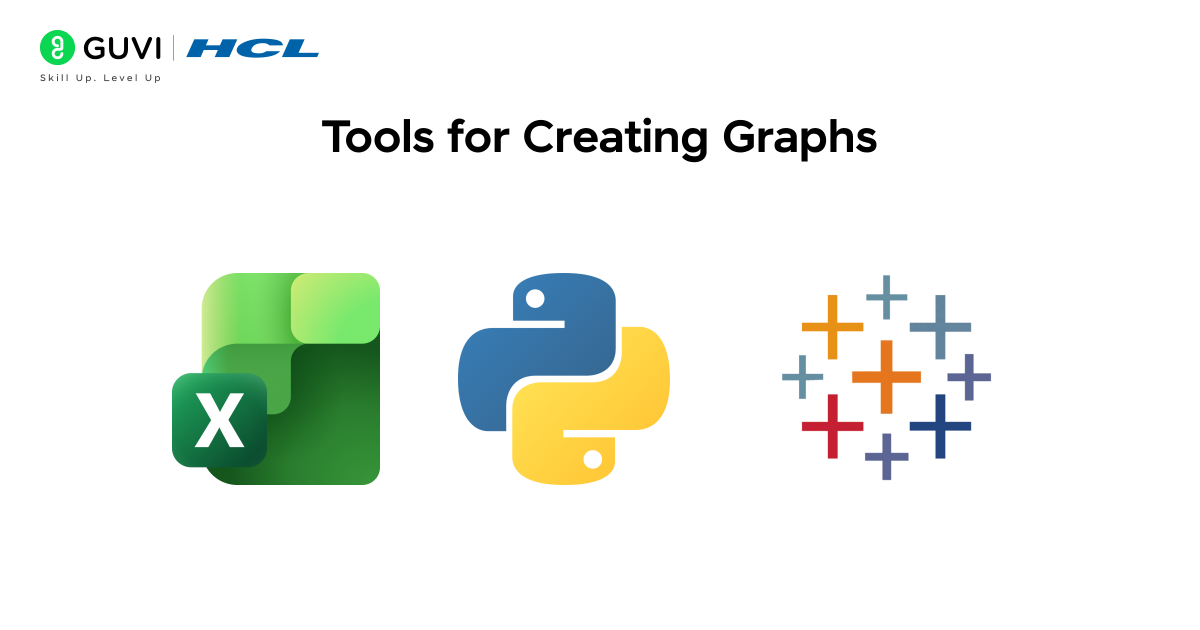  Illustration showing Excel, Python and Tableau as tools for creating graphs