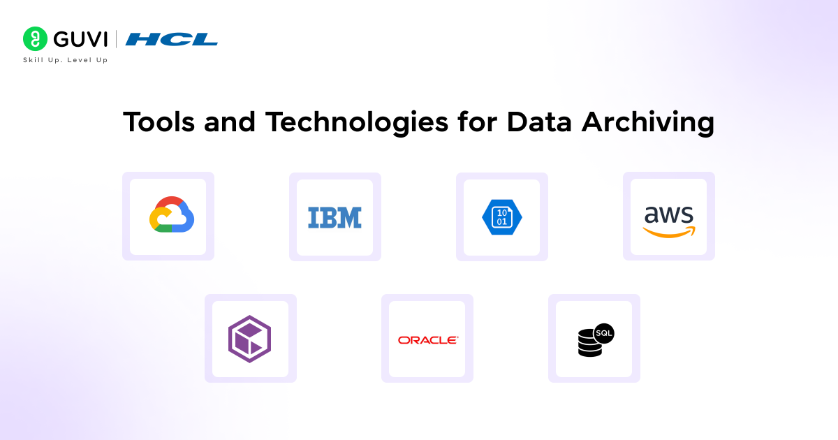 Icons and logos of tools and Technologies used for Data Archiving

