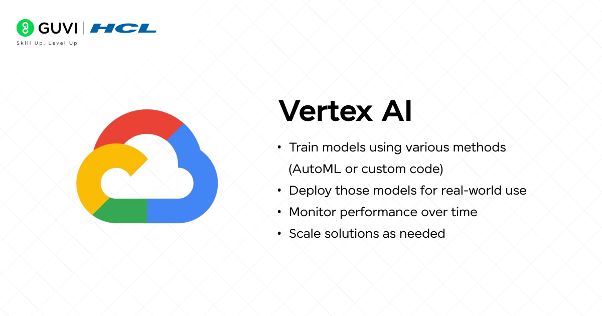 Vertex AI