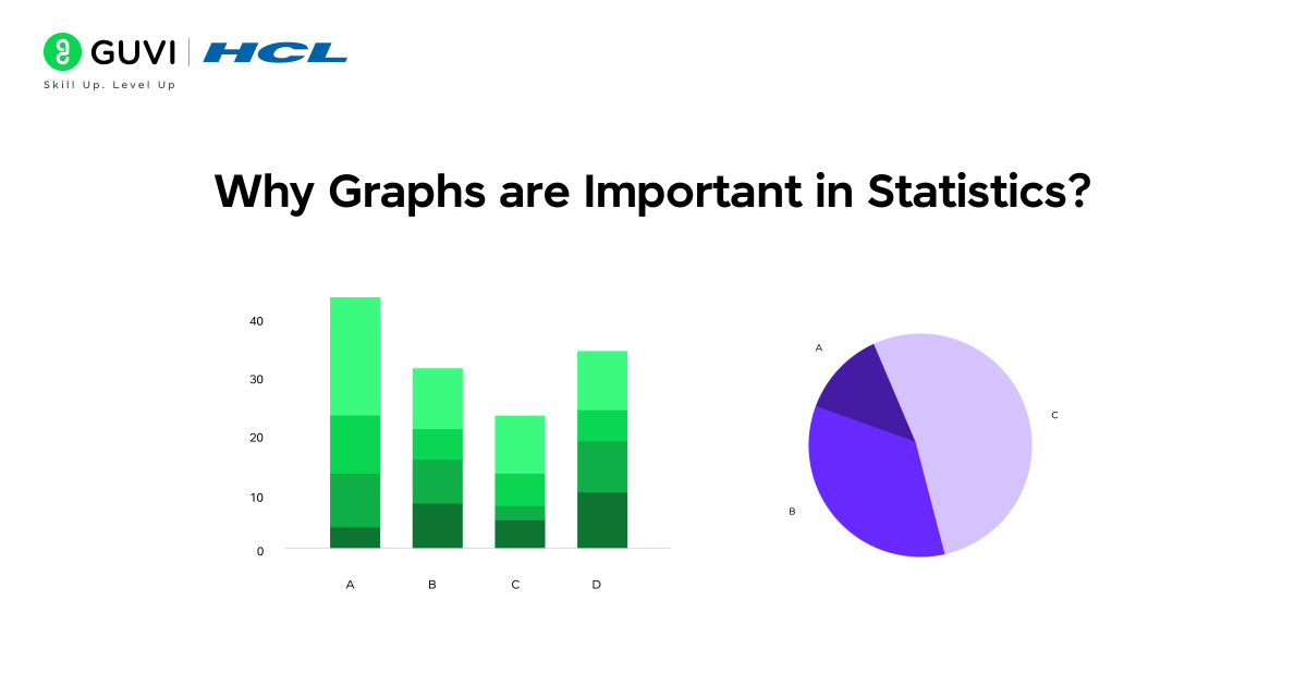 An illustration showing the benefits of graphs in data analysis with icons like charts and trends.