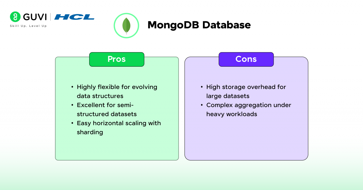 10 Best Databases for Machine Learning and AI in 2026