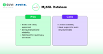 10 Best Databases for Machine Learning and AI in 2026