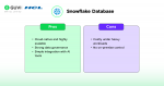 10 Best Databases for Machine Learning and AI in 2026