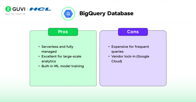 10 Best Databases for Machine Learning and AI in 2026