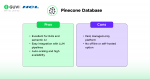 10 Best Databases for Machine Learning and AI in 2026