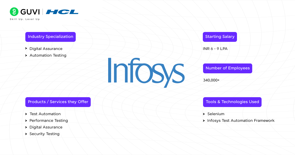 Infosys
