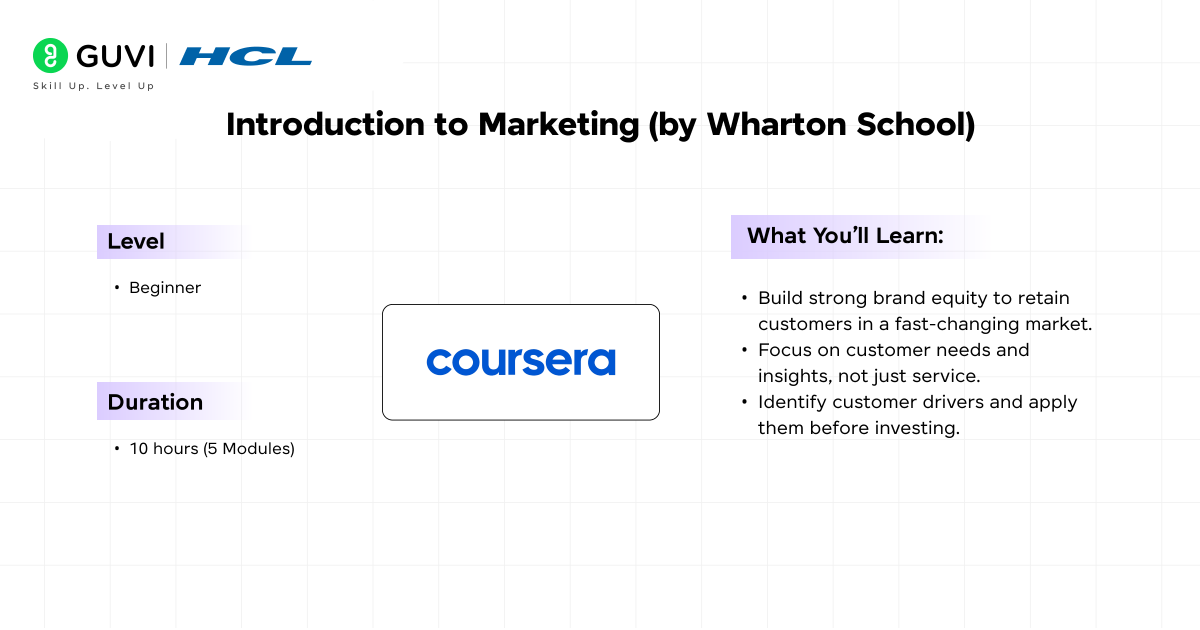 Top Marketing Courses with Certificates in 2025 2 02@2x 1 2