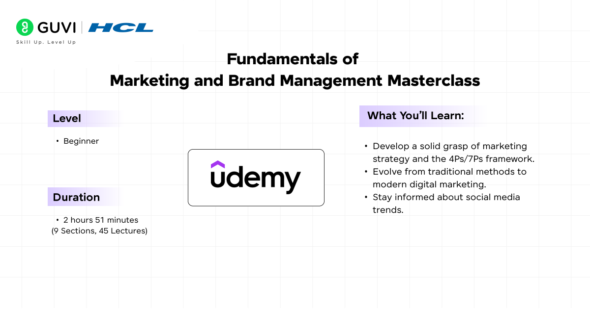 Top Marketing Courses with Certificates in 2025 3 03@2x 1 2