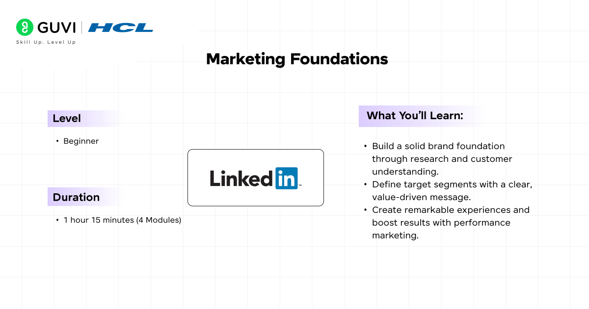 Top Marketing Courses with Certificates in 2025 5 05@2x 1 2