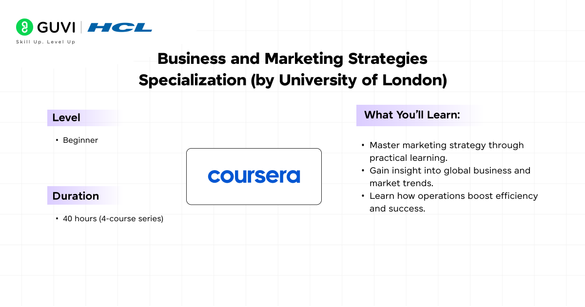 Top Marketing Courses with Certificates in 2025 6 06@2x 1 2