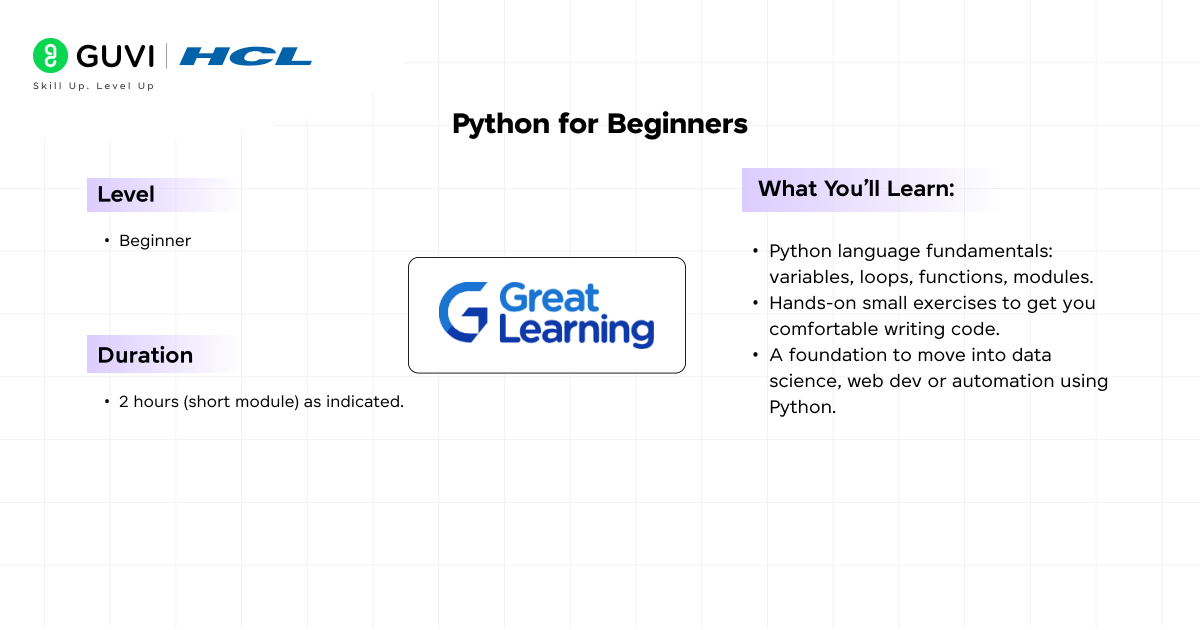 Top 10 Free Short Online Tech Courses with Certificates 6 Python for Beginners – Great Learning Academy