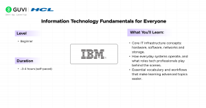 Top Tech Course Content Top 10 Free Short Online Tech Courses with Certificates