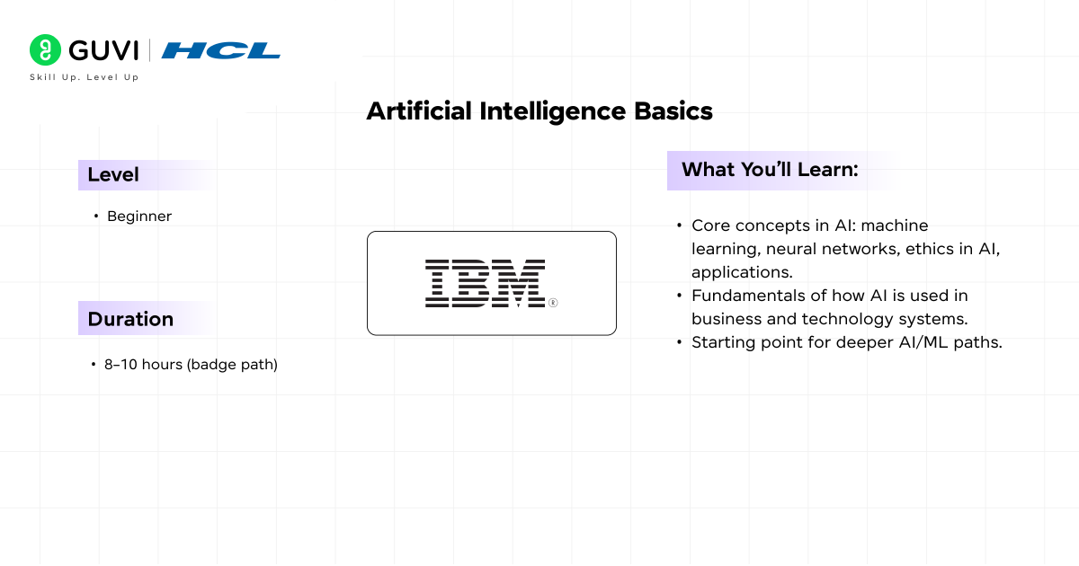 Top 10 Free Short Online Tech Courses with Certificates 9 Artificial Intelligence Basics – IBM SkillsBuild