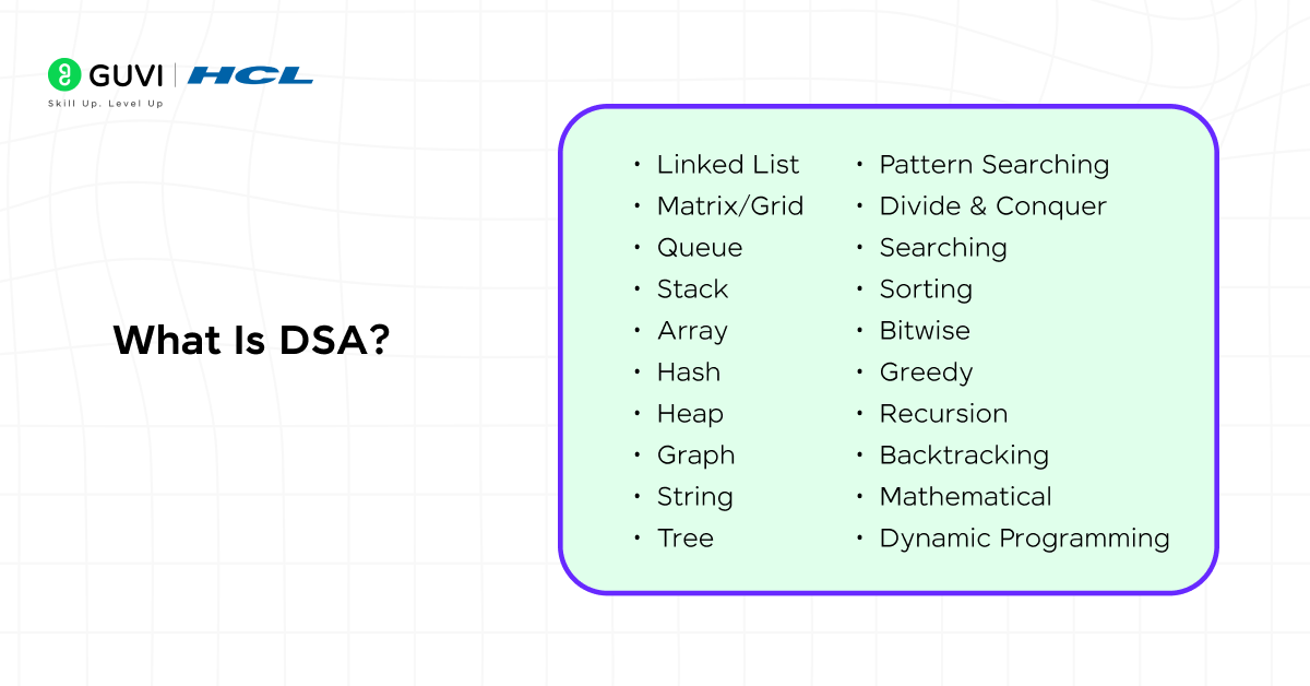 DSA for System Design: A Beginner's Guide 2025 1 1
