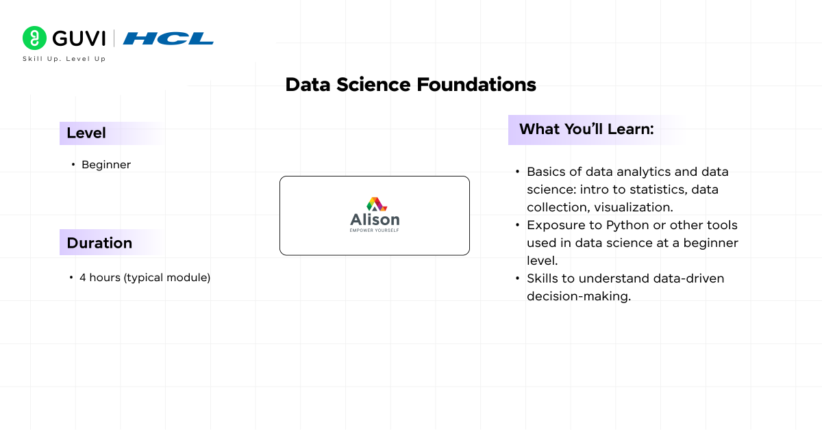 Top 10 Free Short Online Tech Courses with Certificates 10 Data Science Foundations – Alison