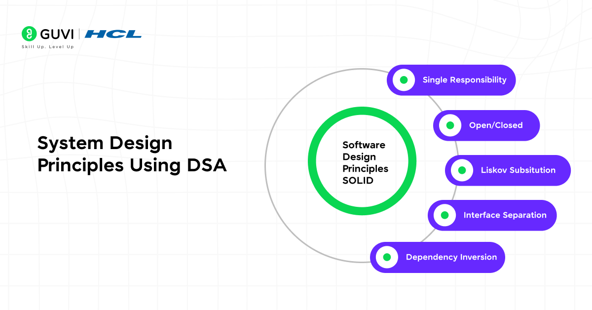 DSA for System Design: A Beginner's Guide 2025 10 11