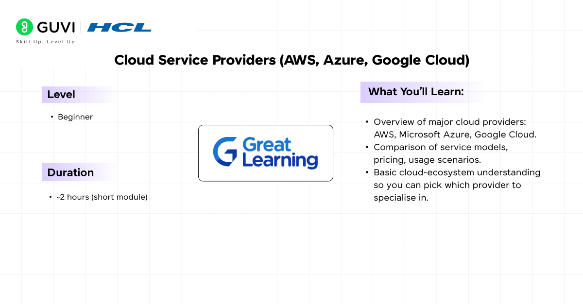 Top 10 Free Short Online Tech Courses with Certificates 11 Cloud Service Providers (AWS, Azure, Google Cloud) – Great Learning Academy