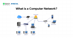 What are Computer Networks? A Comprehensive Guide