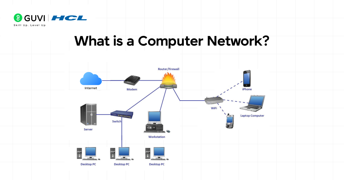 What are Computer Networks? A Comprehensive Guide 1 What is a Computer Network?