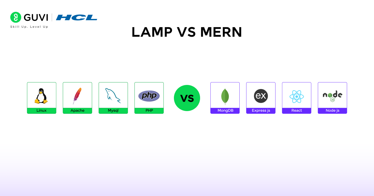 Full-Stack Development Evolution: From LAMP to MERN 4 4 2 1