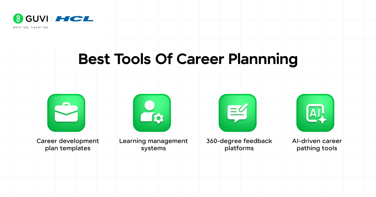 The Need For Making An Effective Professional Career Plan 3 4 3