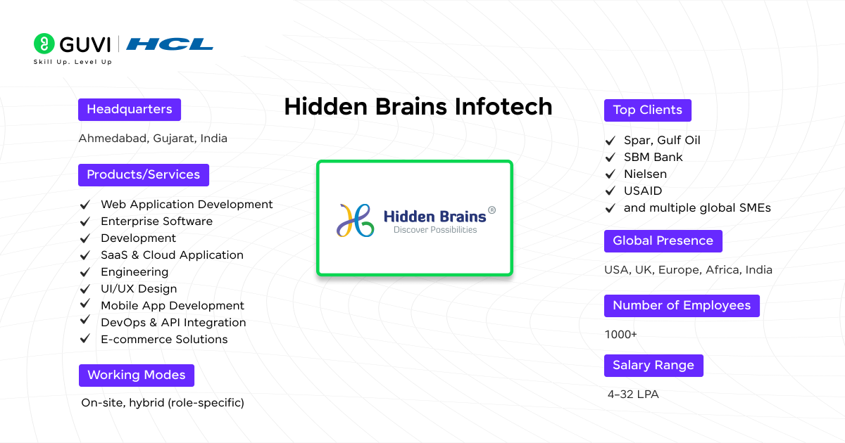 Top Web Development Companies in Hyderabad 10 Hidden Brains Infotech