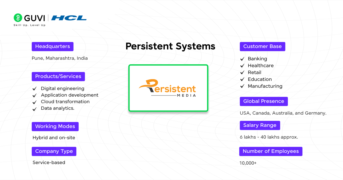 Persistent Systems   