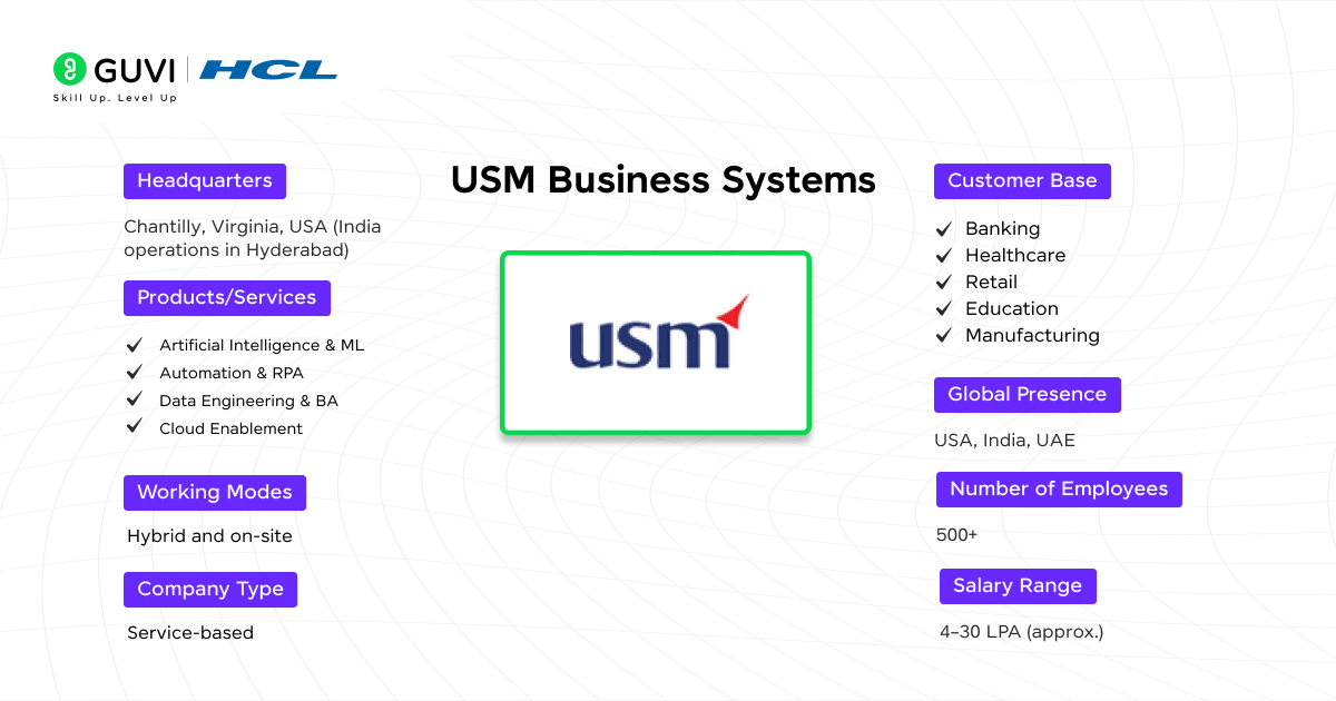 USM Business Systems