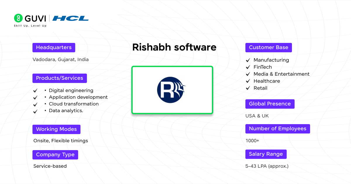 Rishabh software