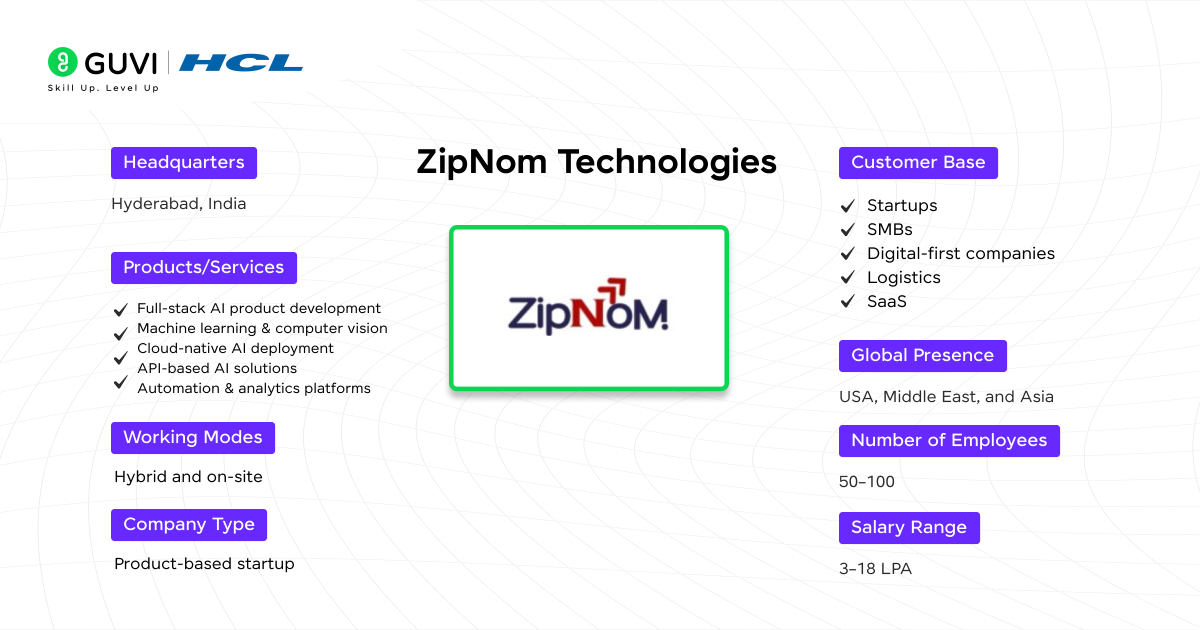 ZipNom Technologies Pvt. Ltd.